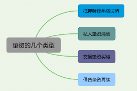 常州对付老赖：刘小姐被老赖拖欠货款